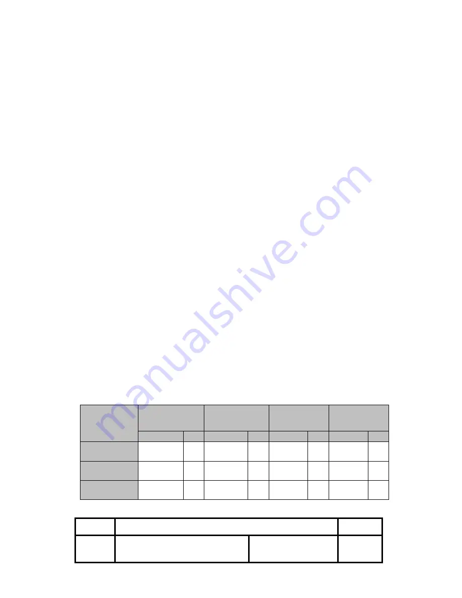 OmniPrint OM5200 Technical Manual Download Page 3