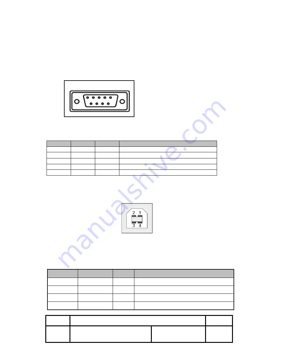 OmniPrint OM5200 Technical Manual Download Page 9