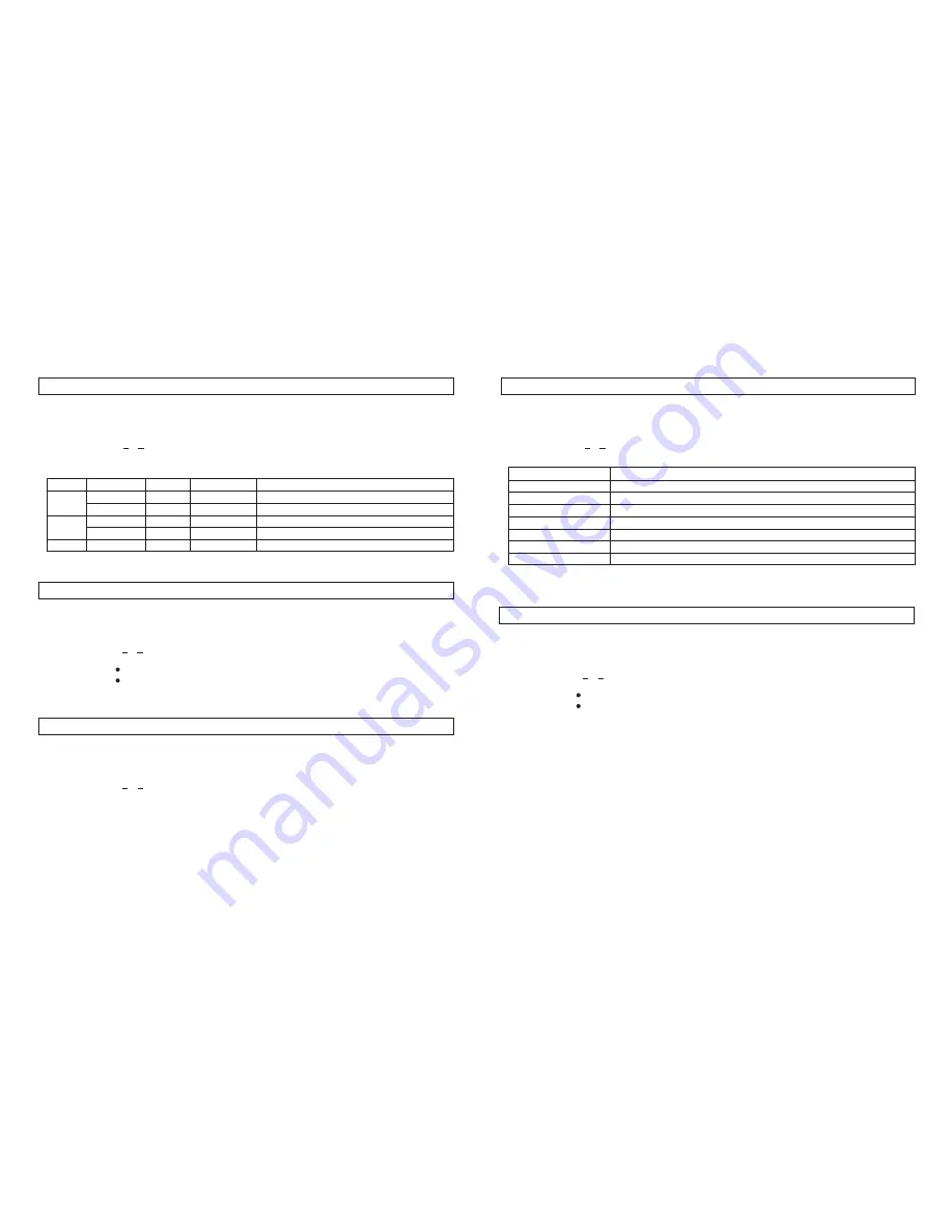 OmniPrint OM7212P Operator'S Manual Download Page 20