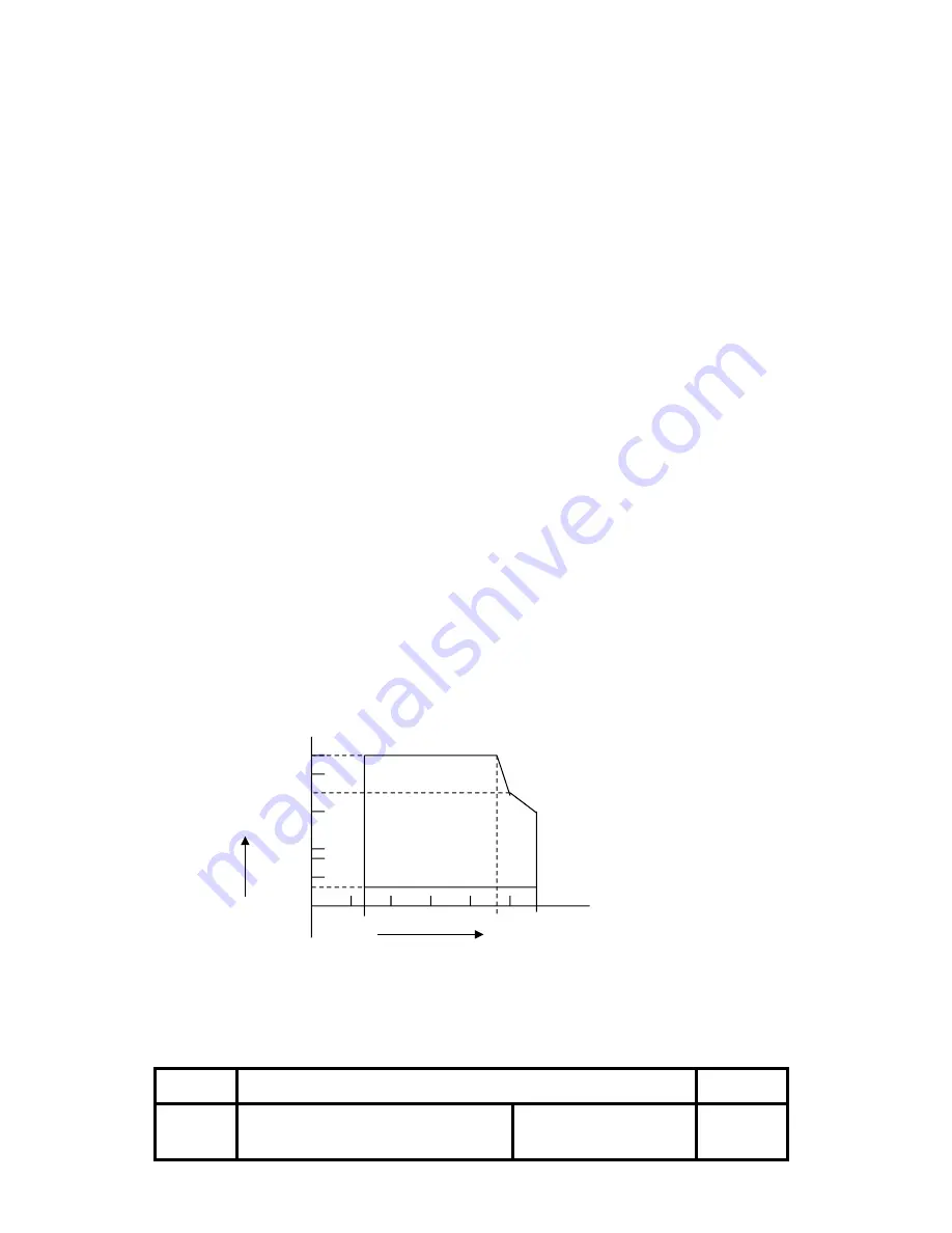 OmniPrint OM9500F Скачать руководство пользователя страница 6