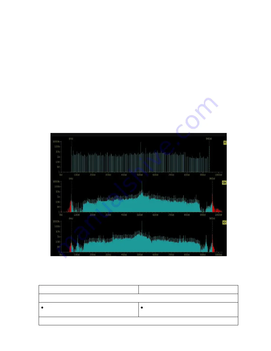 OmniTek OTR 1001 User Manual Download Page 121