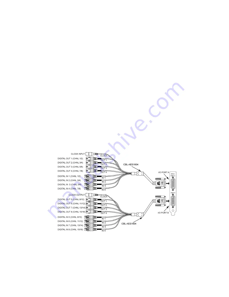 OmniTek OTR 1001 User Manual Download Page 210