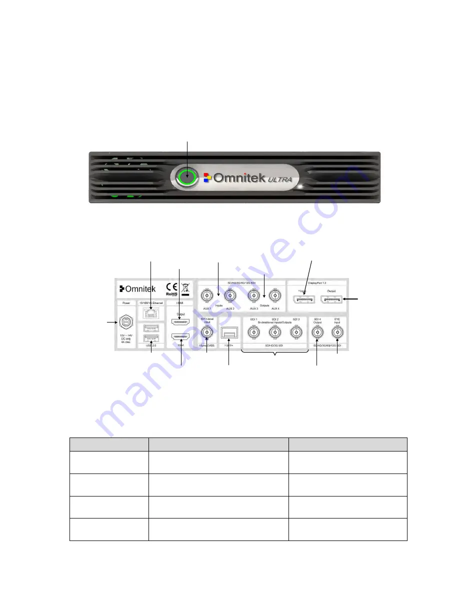 OmniTek Ultra 4K Tool Box User Manual Download Page 12