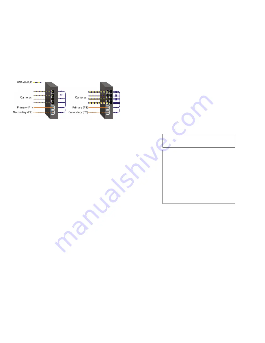 Omnitron Systems Technology RuggedNet GPoE+/Si User Manual Download Page 5