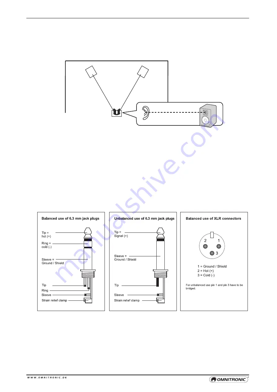 Omnitronic ARM-6.5 Скачать руководство пользователя страница 16