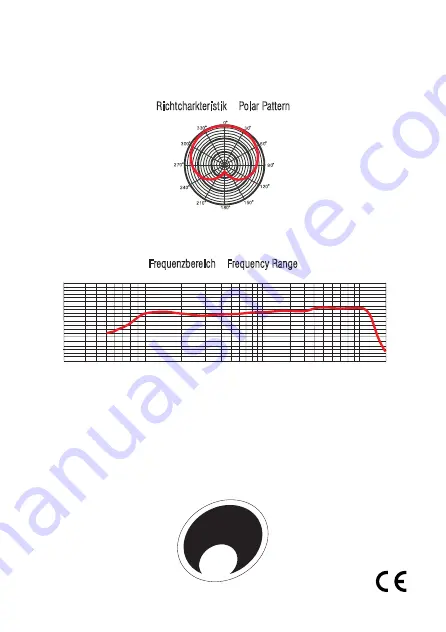 Omnitronic MIC 75PRO Скачать руководство пользователя страница 4