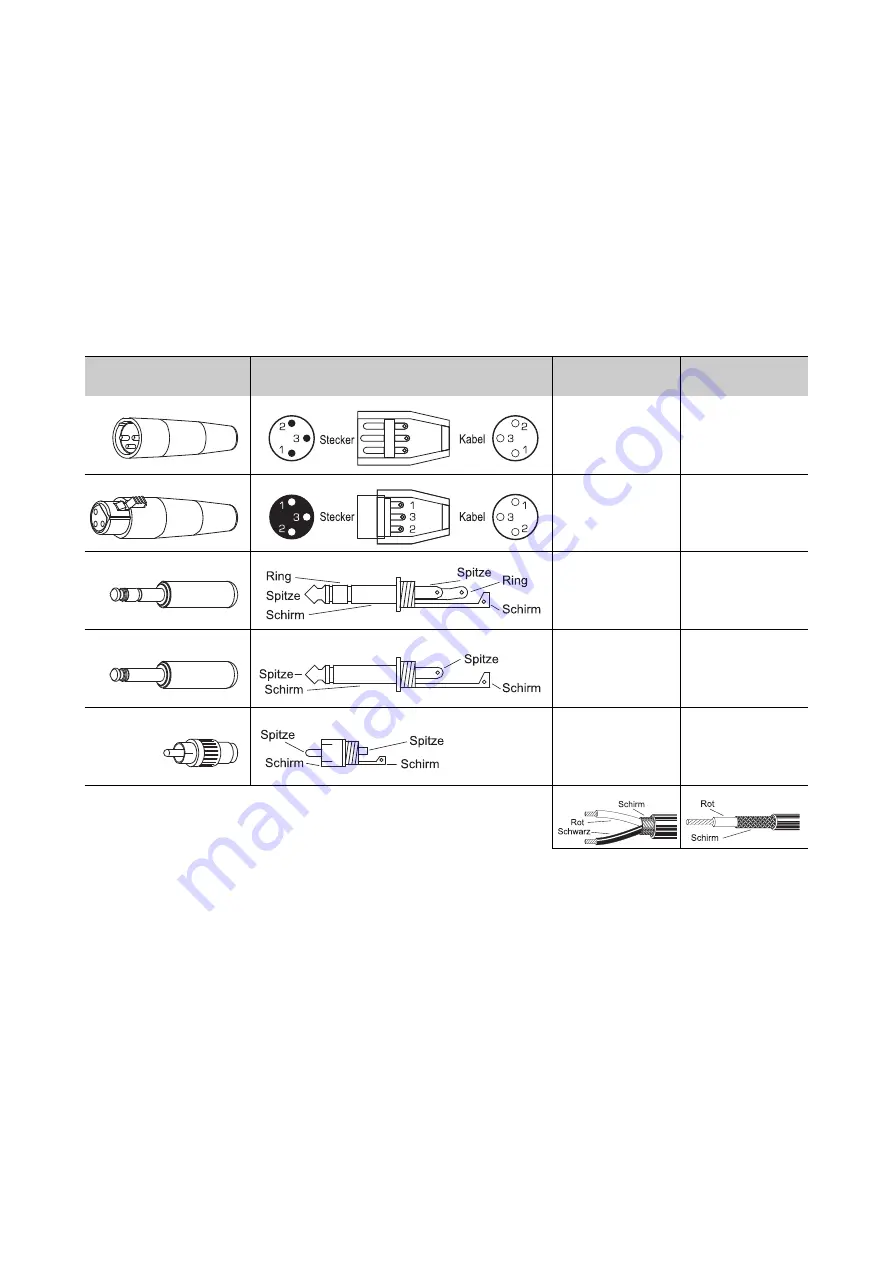 Omnitronic PM-422P Скачать руководство пользователя страница 9