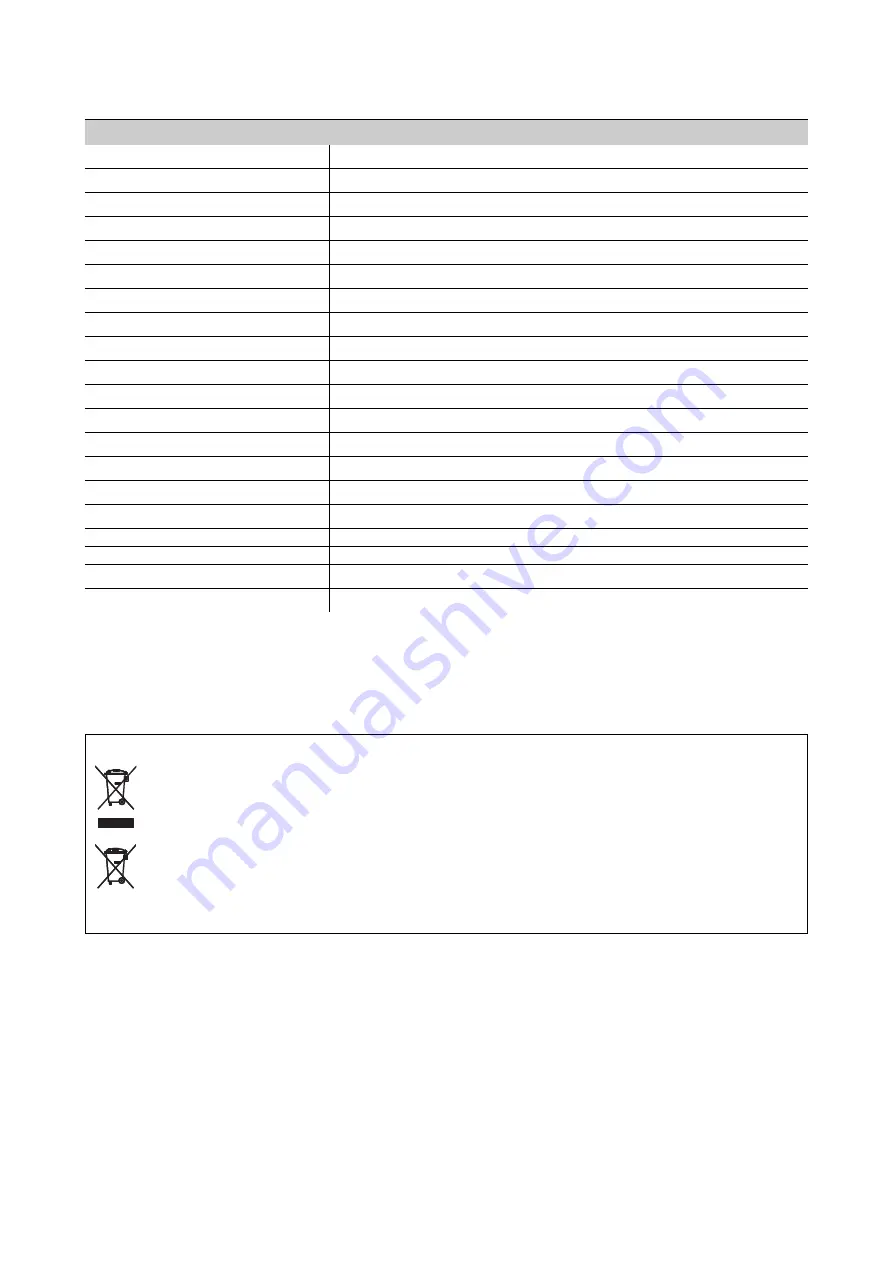 Omnitronic PM-422P User Manual Download Page 22