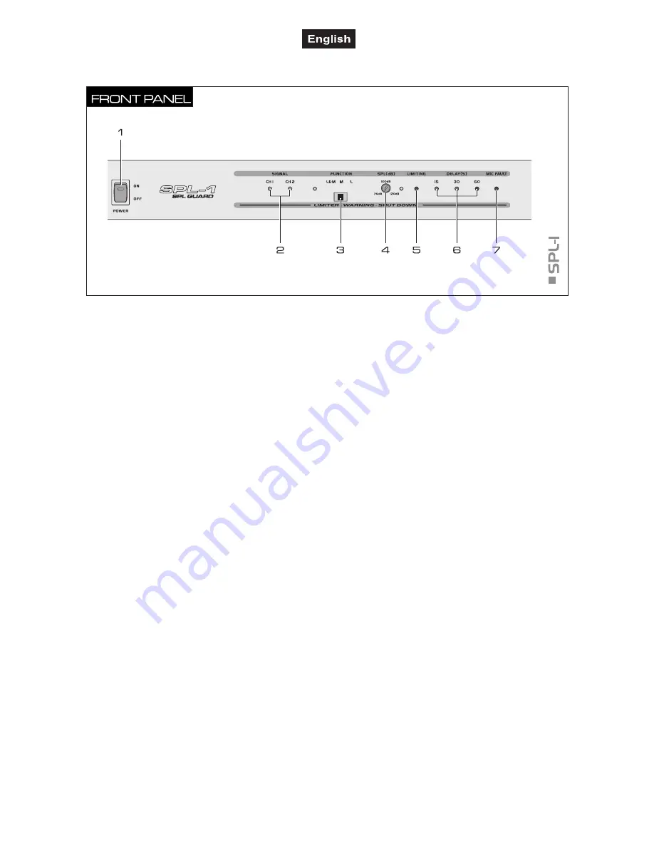 Omnitronic SPL-1 User Manual Download Page 22