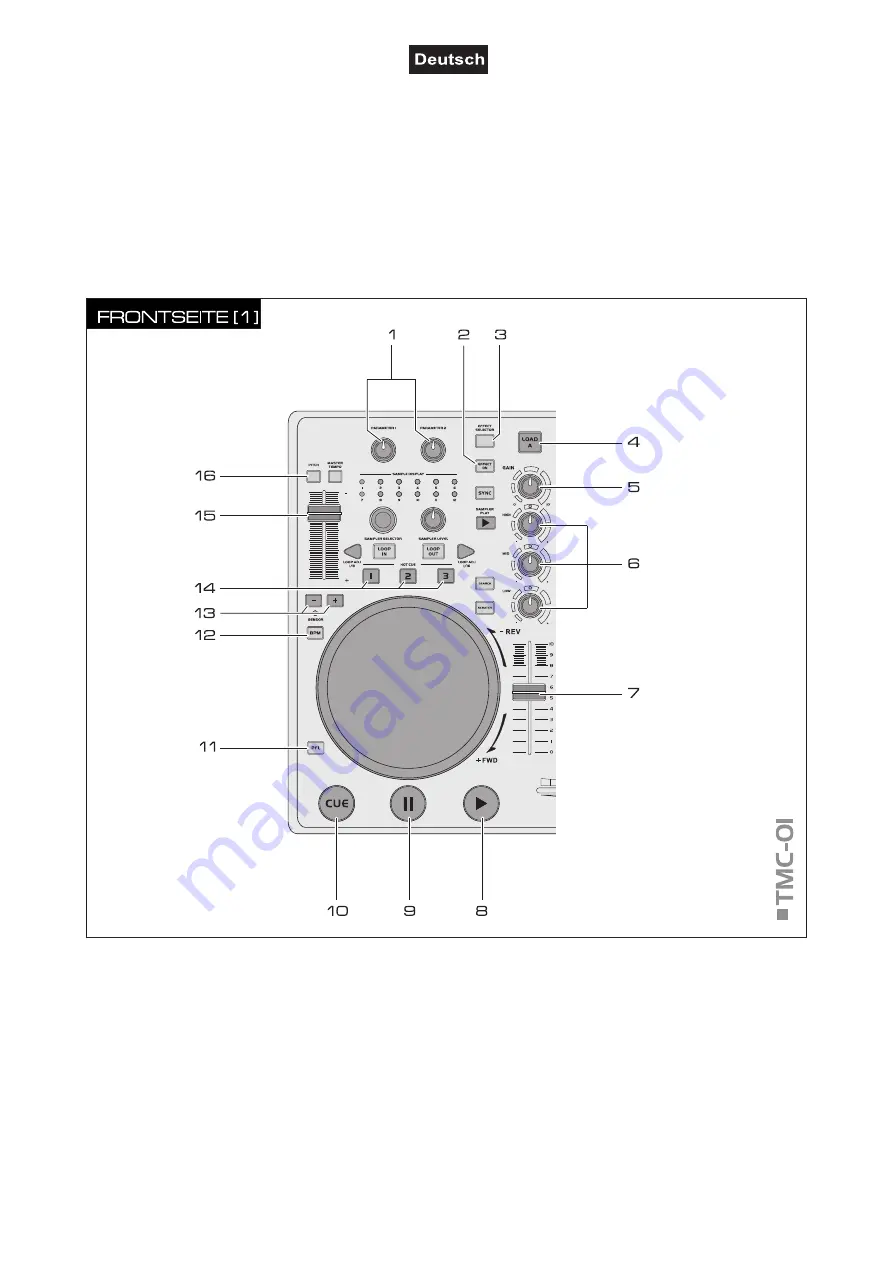 Omnitronic TMC-01 Скачать руководство пользователя страница 8