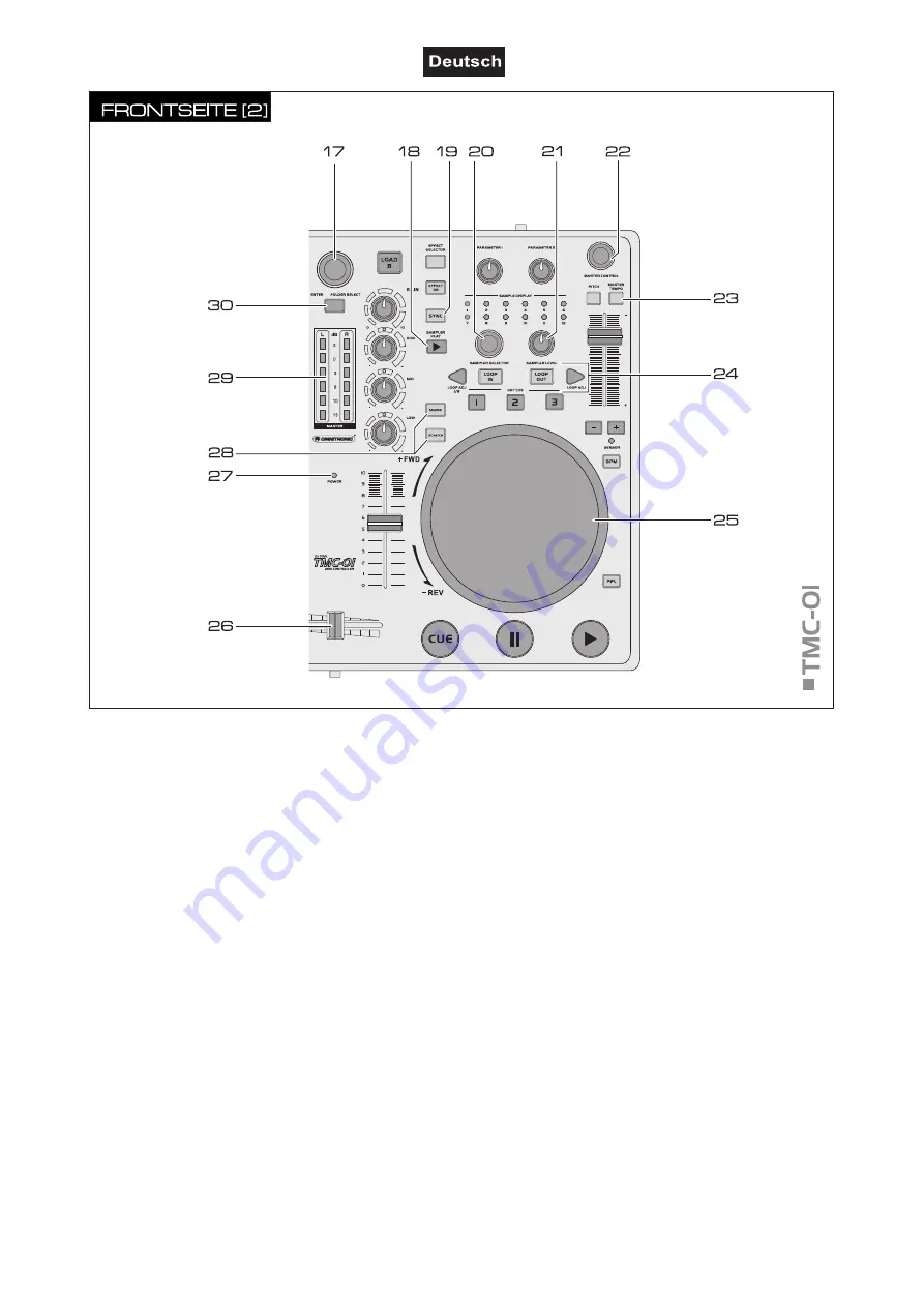 Omnitronic TMC-01 User Manual Download Page 10