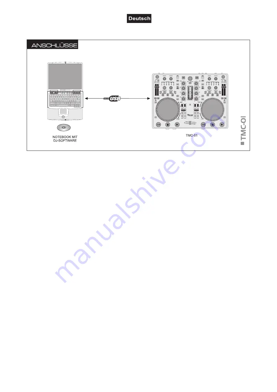 Omnitronic TMC-01 User Manual Download Page 17