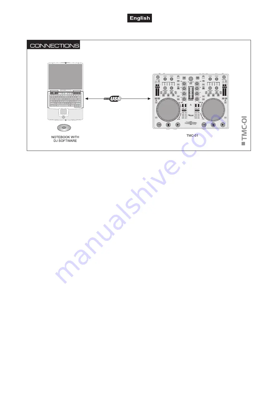 Omnitronic TMC-01 User Manual Download Page 37