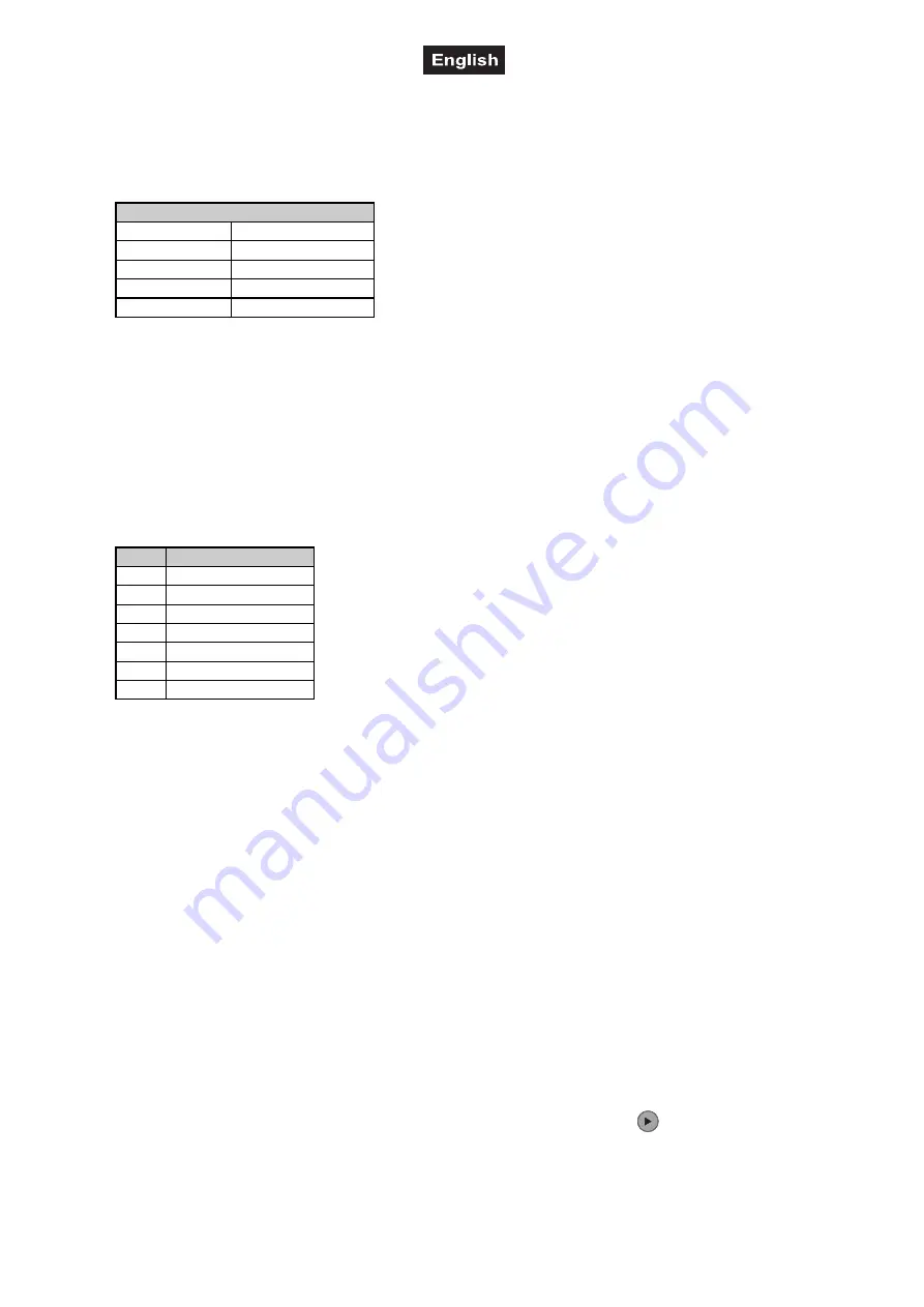 Omnitronic TMC-01 User Manual Download Page 43