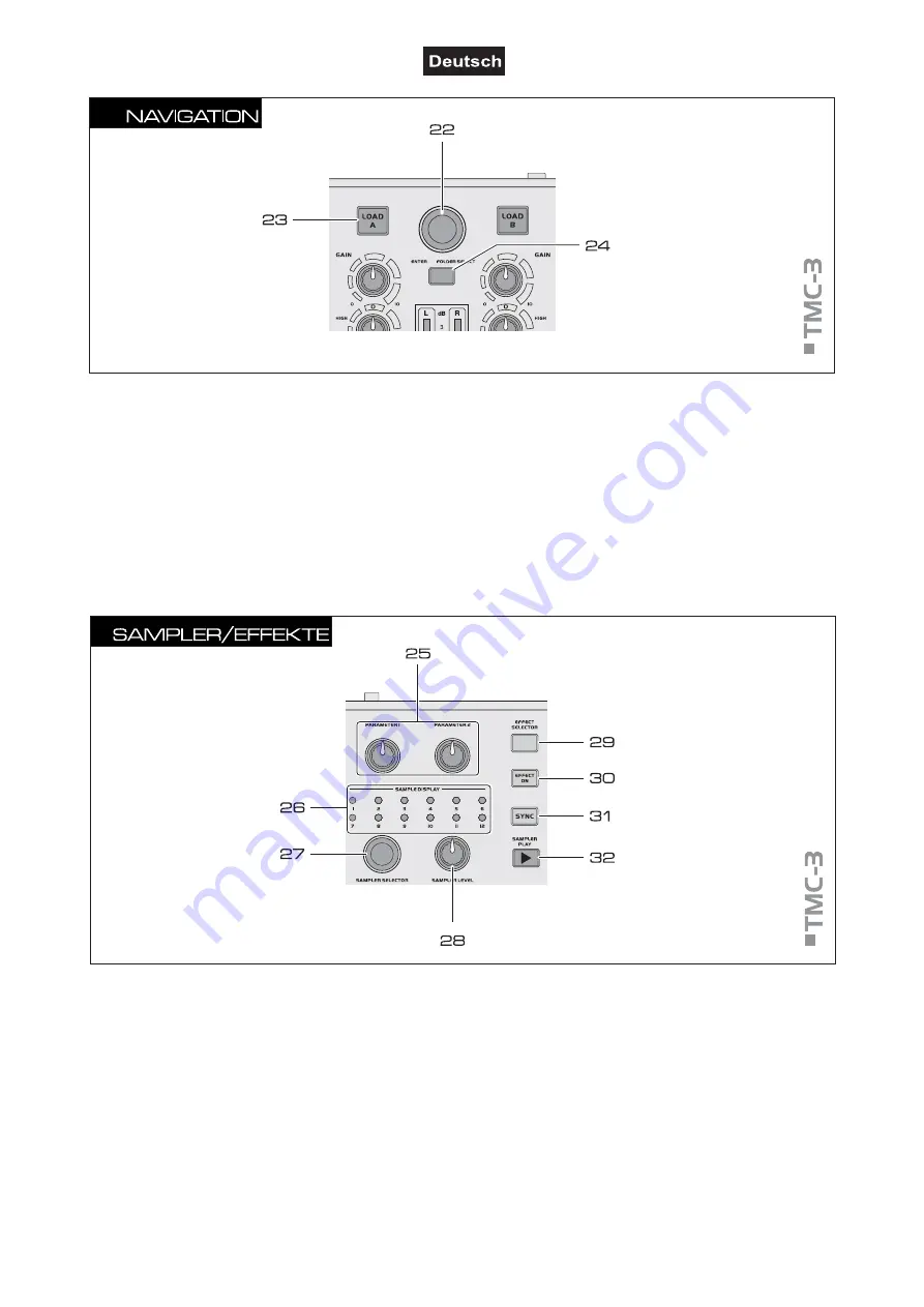 Omnitronic TMC-3 Скачать руководство пользователя страница 12