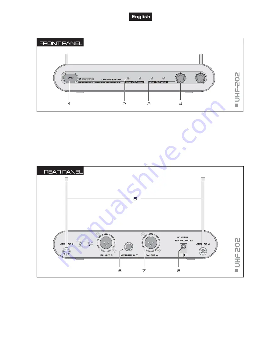 Omnitronic UHF-202 Скачать руководство пользователя страница 13