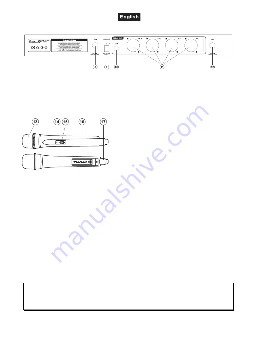 Omnitronic UHF-400 User Manual Download Page 15