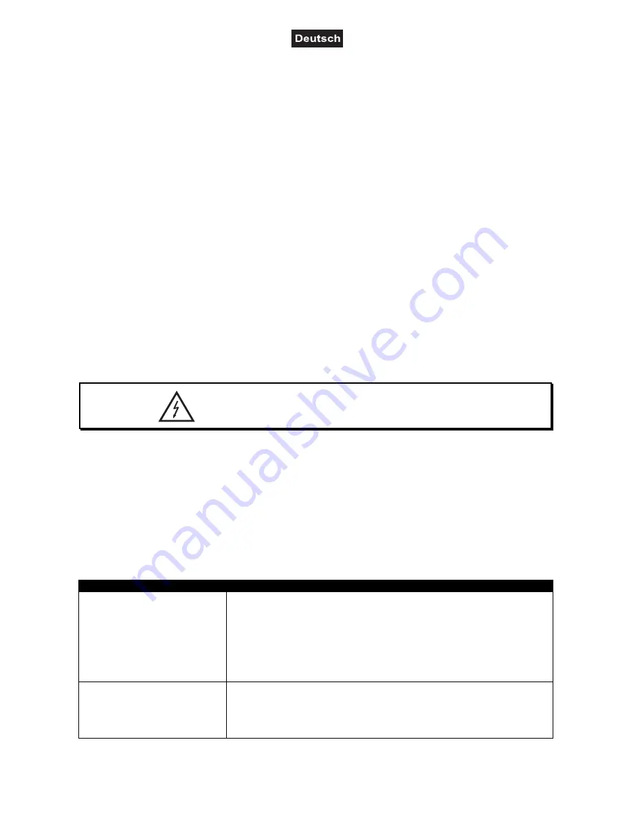 Omnitronic UHF-440 User Manual Download Page 12