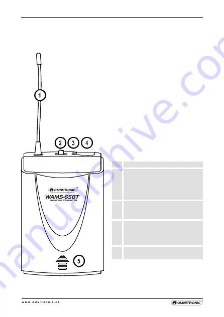 Omnitronic WAMS-65BT User Manual Download Page 4