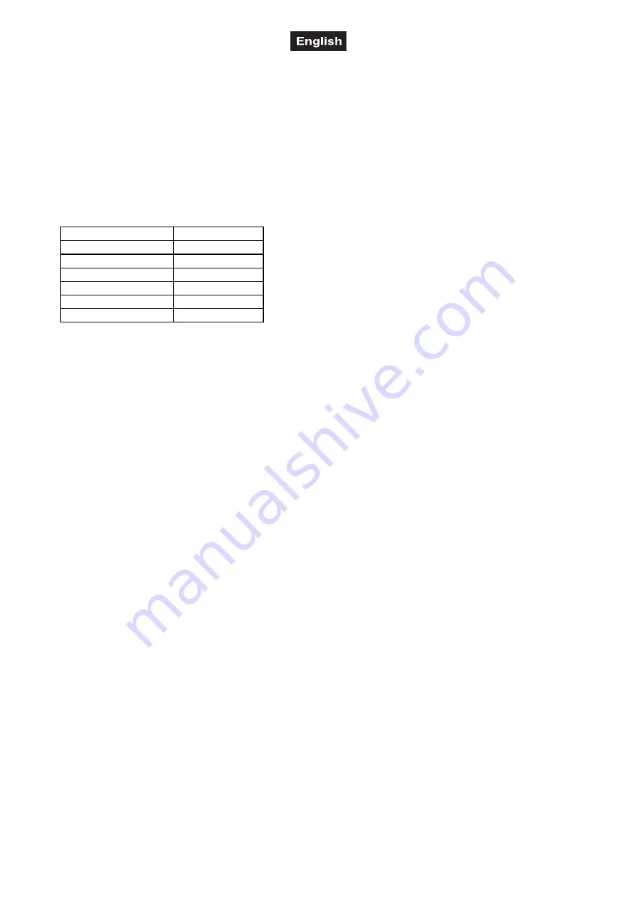 Omnitronic WP-5H User Manual Download Page 12