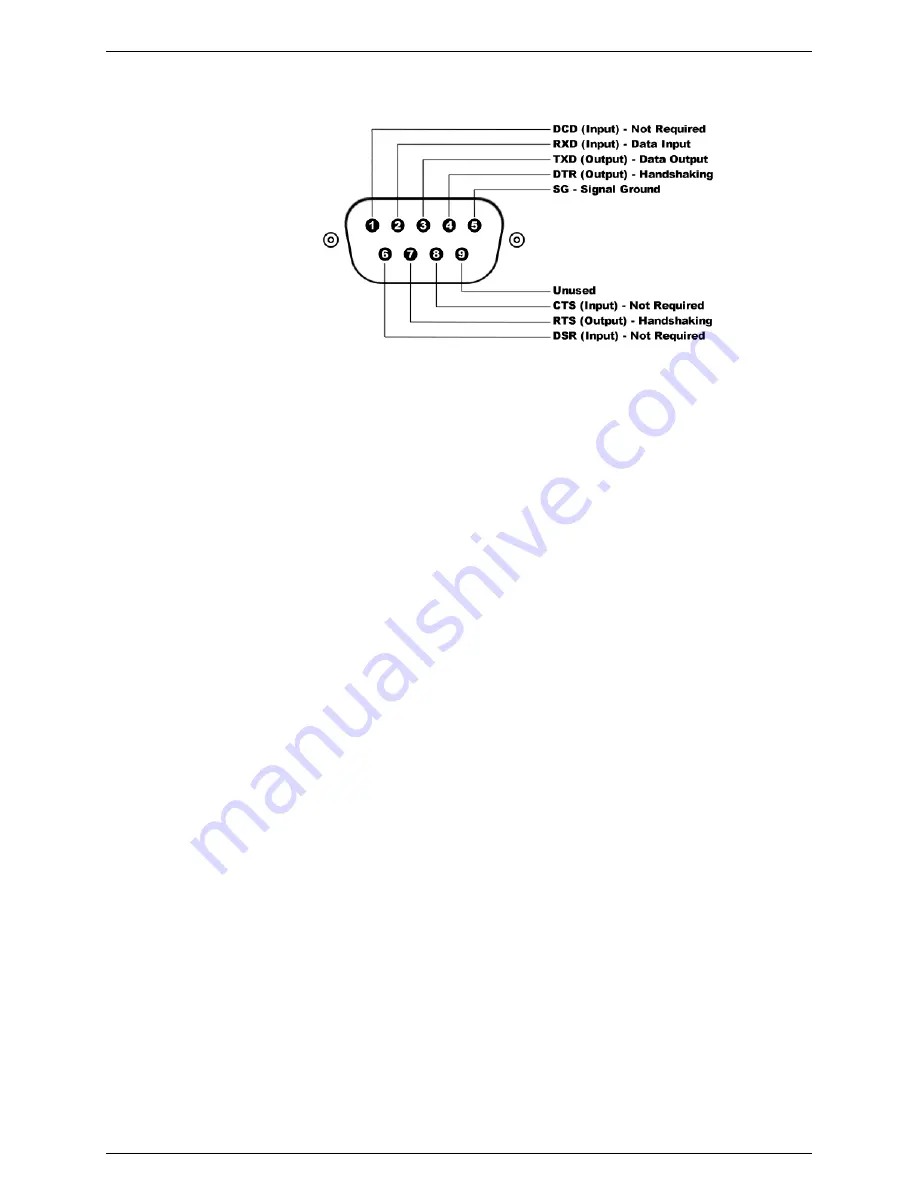 Omnitronix DATA-LINK DL50 User Manual Download Page 12