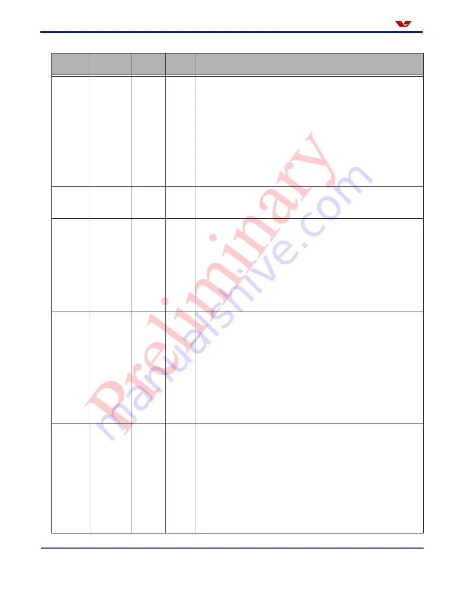 Omnivision CameraChip OV9650 Implementation Manual Download Page 44