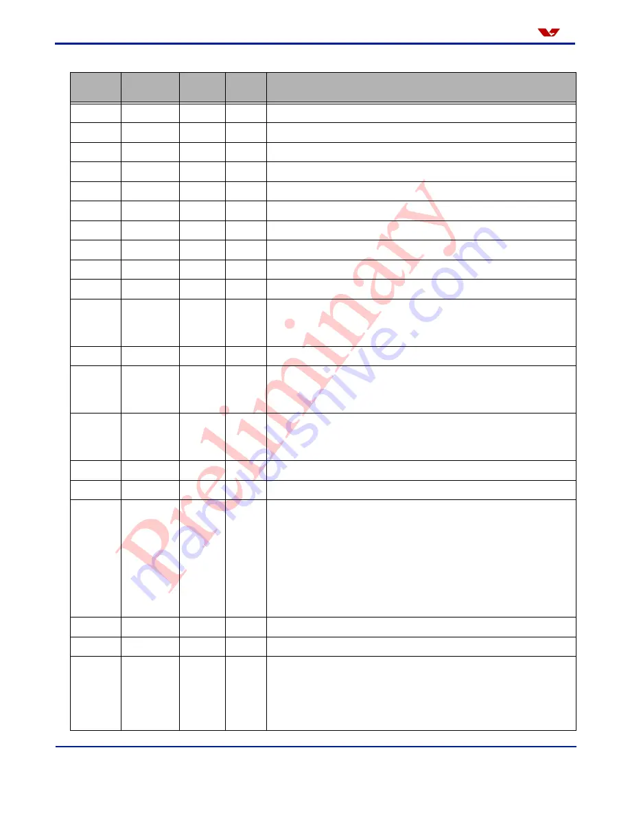 Omnivision CameraChip OV9650 Implementation Manual Download Page 50