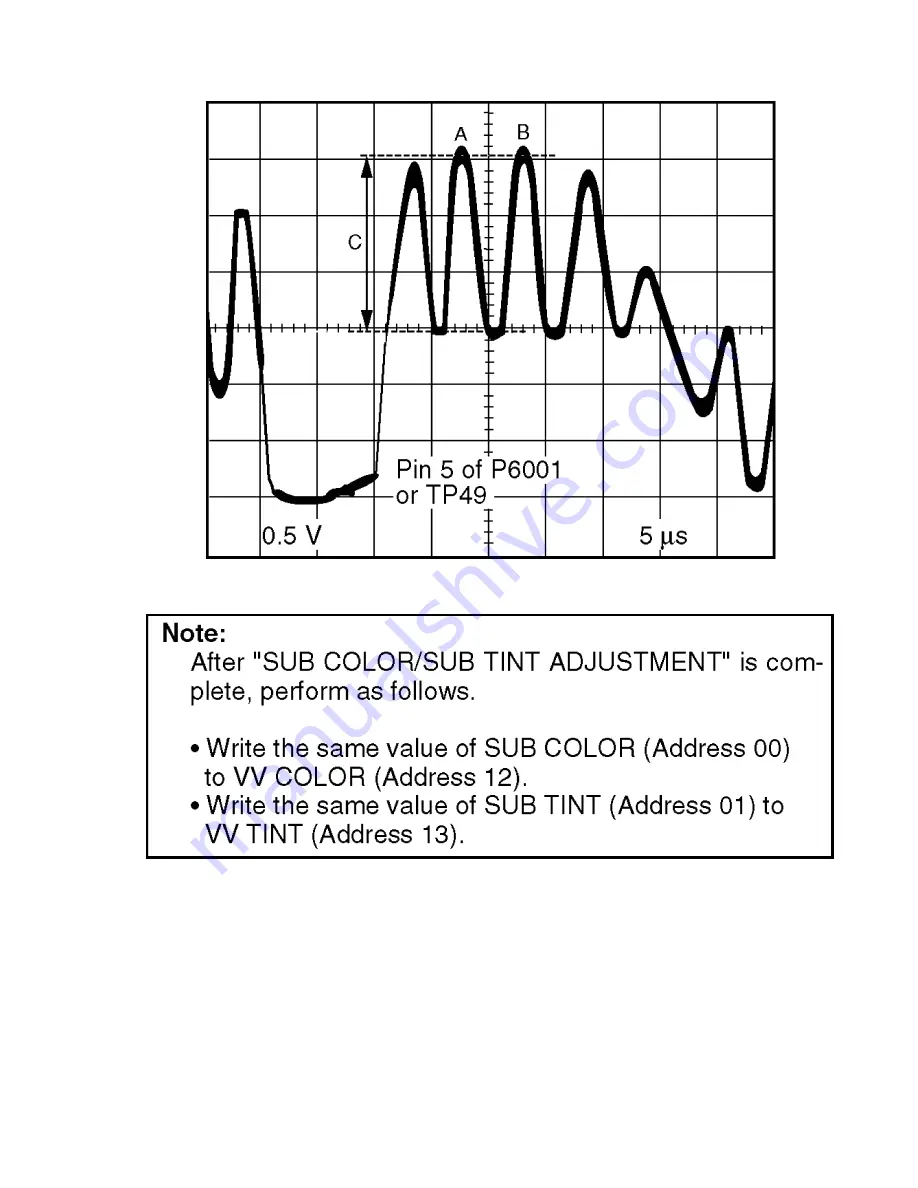 Omnivision PVQ-1300W Service Manual Download Page 106