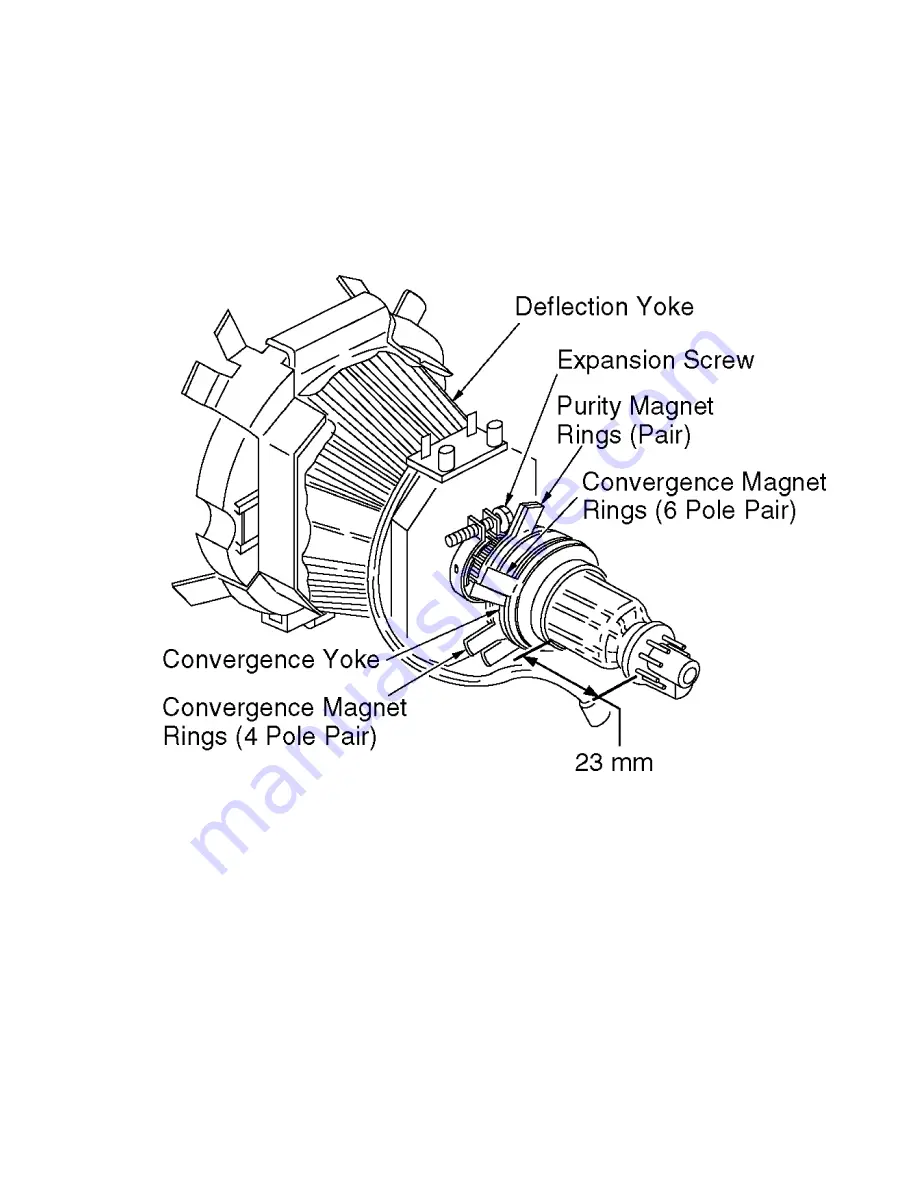 Omnivision PVQ-1300W Service Manual Download Page 108