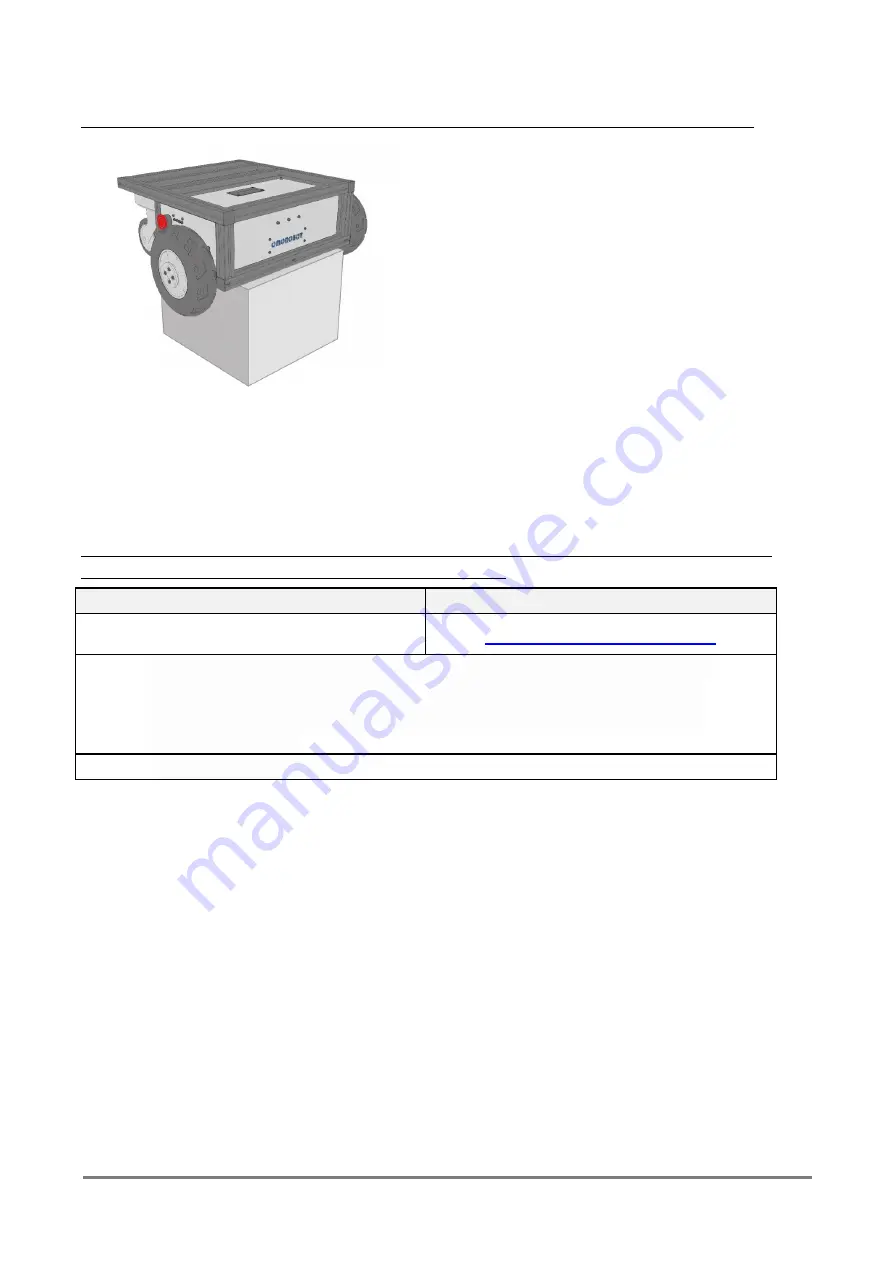 OMOROBOT OMO R1 User'S Manual Manual Download Page 19