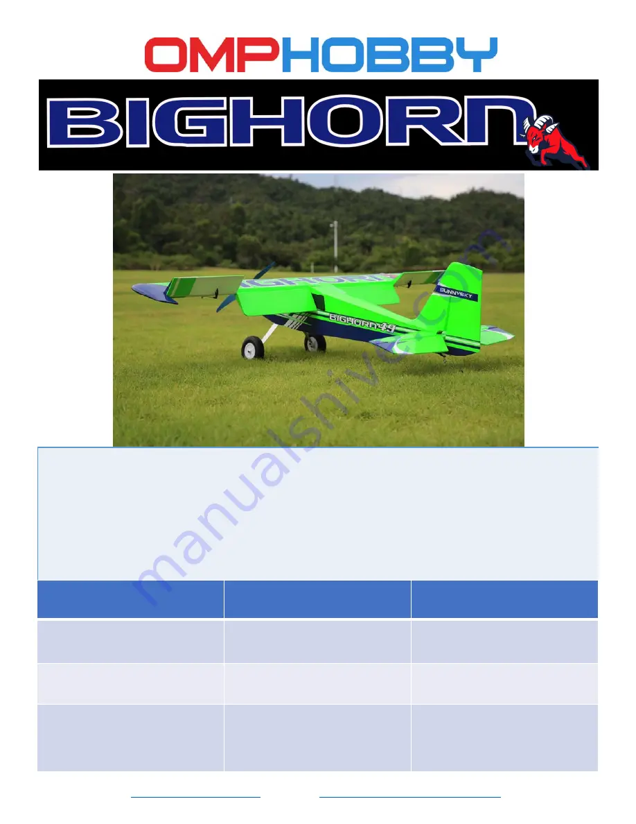 OMP Hobby BIGHORN 49