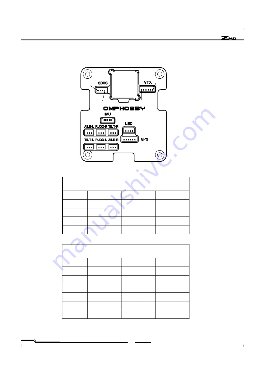 OMP Hobby ZMO Instruction Manual Download Page 23