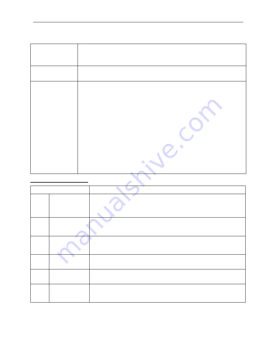 Omron Microscan LVS 7000 Operation Manual Download Page 72