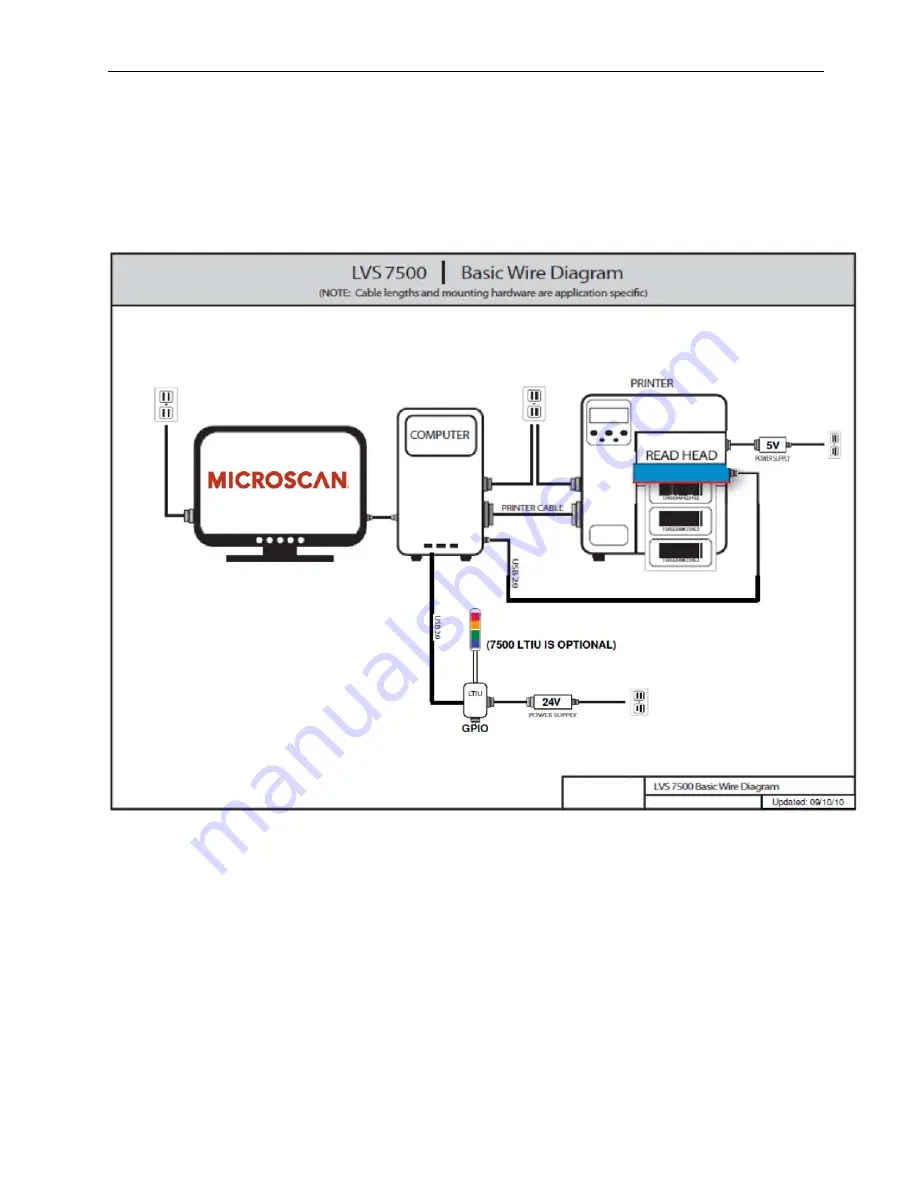 Omron Microscan LVS 7500 Скачать руководство пользователя страница 100