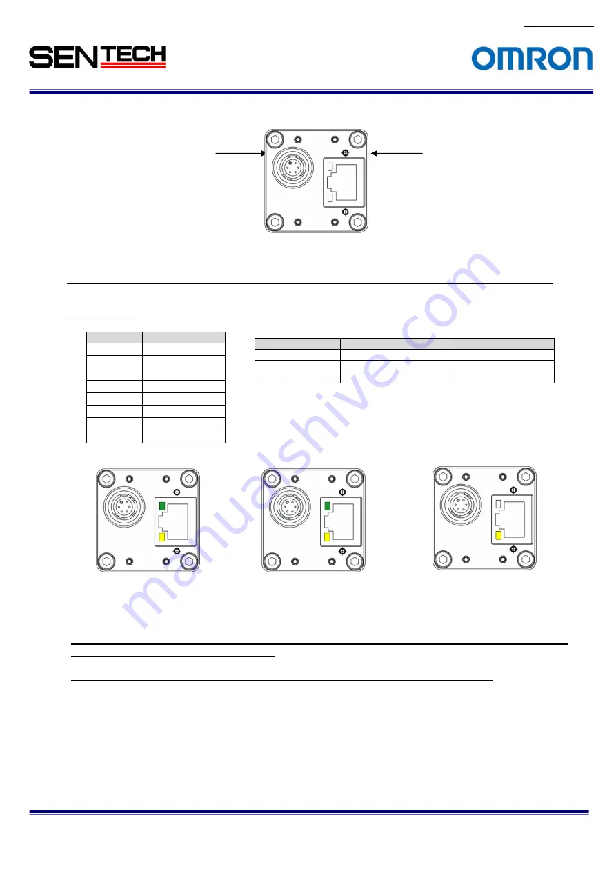 Omron Sentech STC-SBC202POEHS User Manual Download Page 3