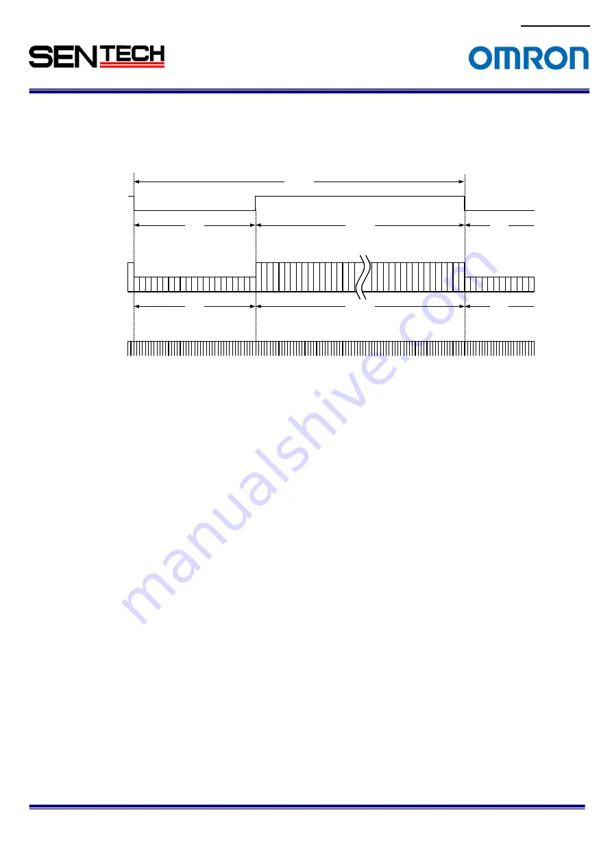 Omron Sentech STC-SBC202POEHS User Manual Download Page 12