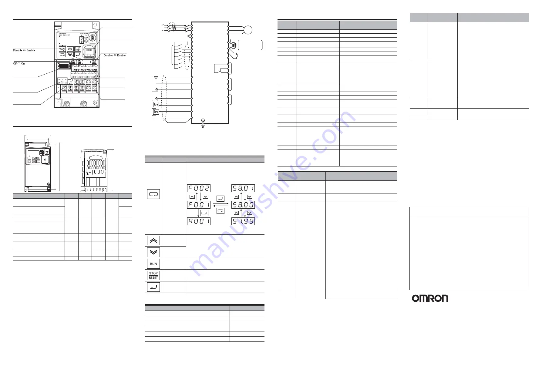 Omron 3G3MX2-A2001-V1 Instruction Manual Download Page 4