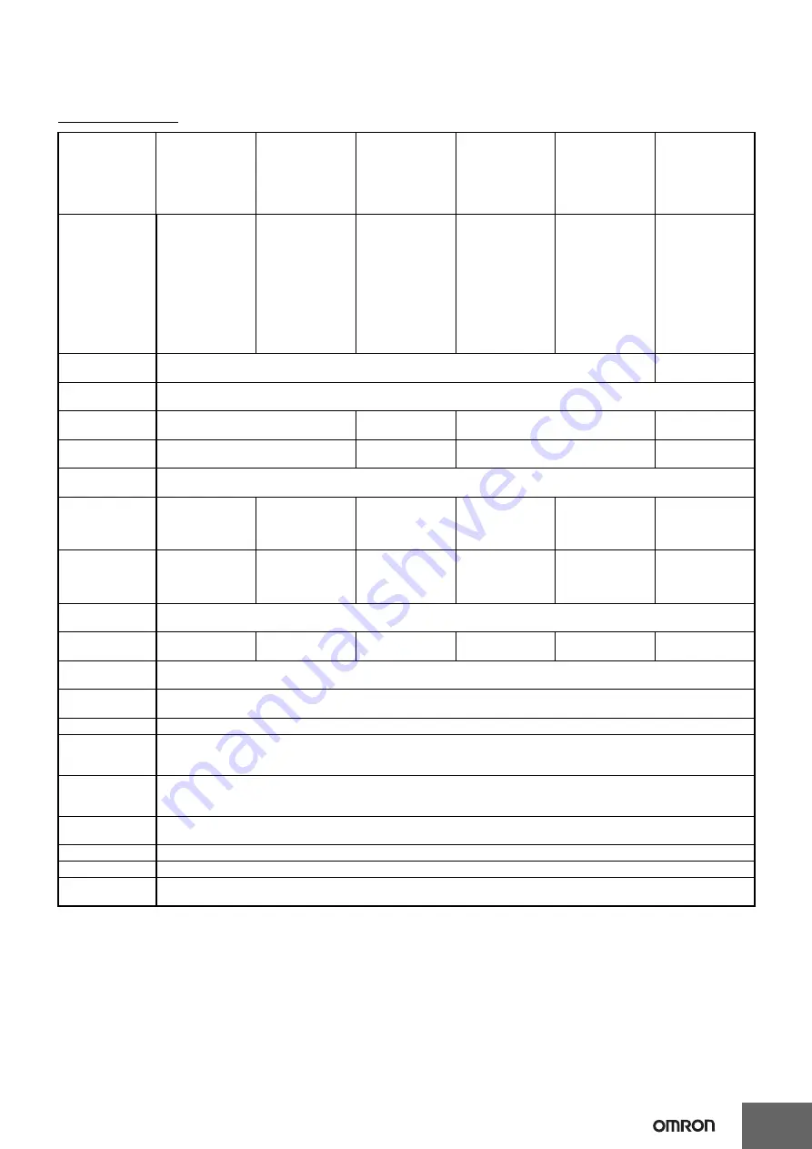 Omron 61F-GP-N8 - Manual Download Page 9