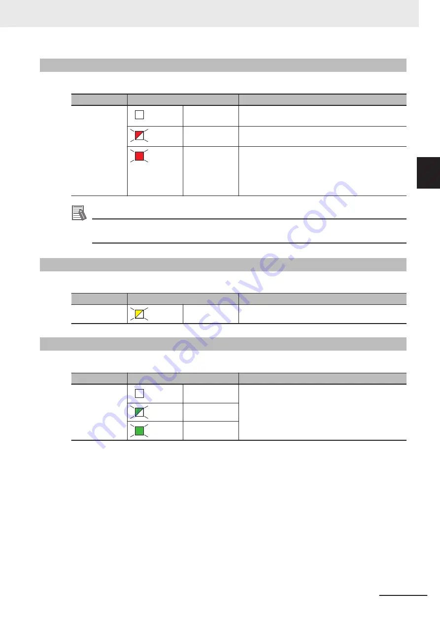 Omron AC1-152000 User Manual Download Page 45