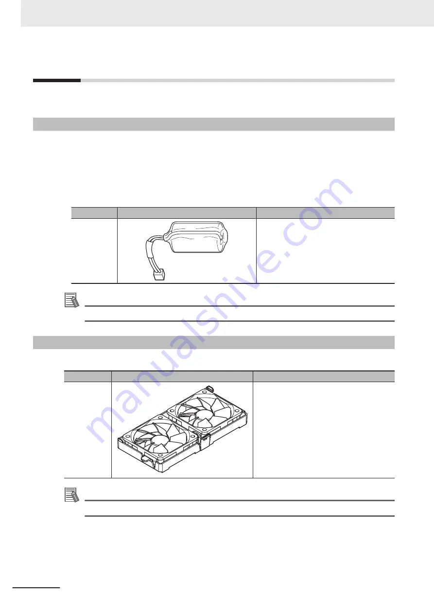 Omron AC1-152000 User Manual Download Page 54