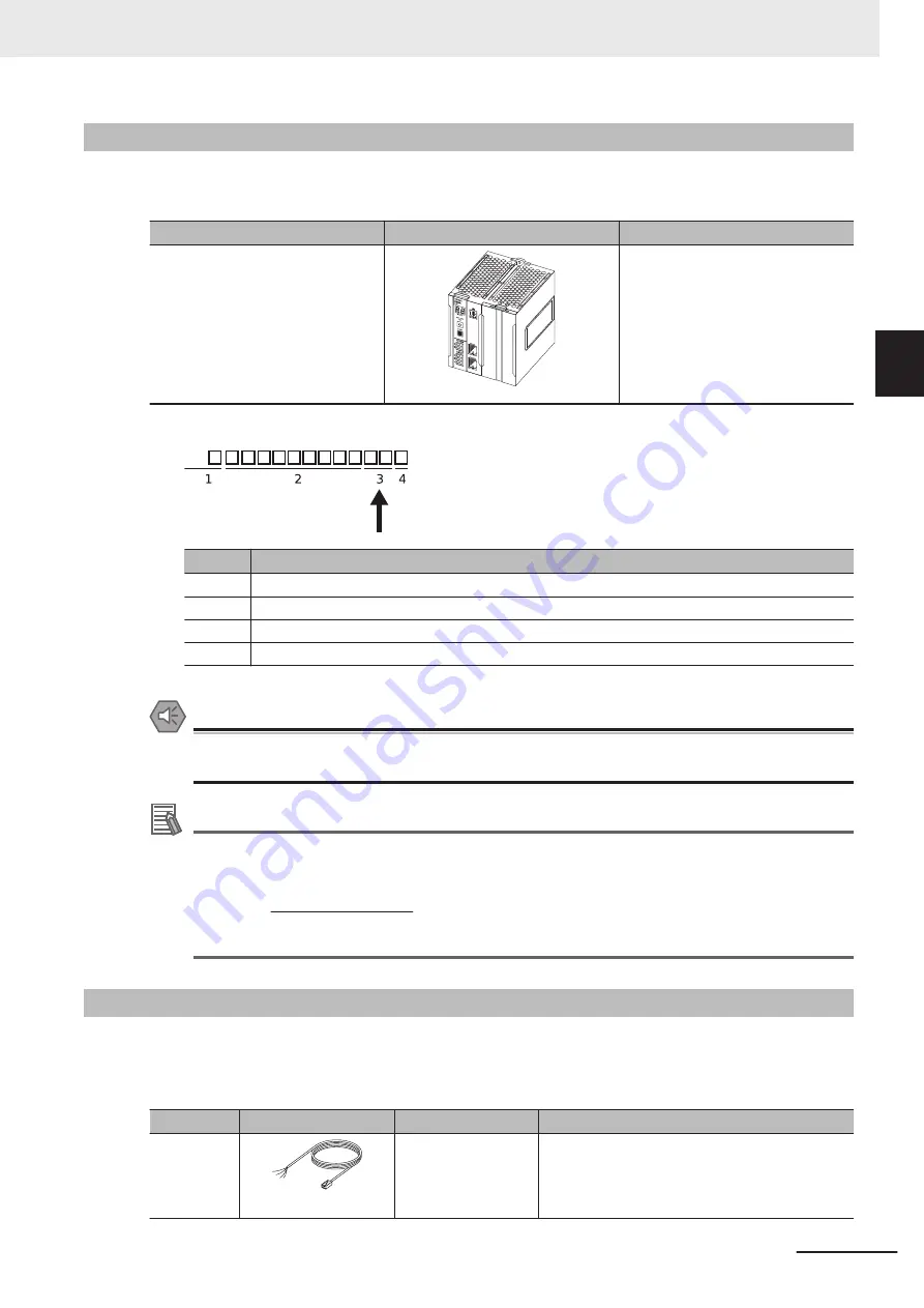 Omron AC1-152000 User Manual Download Page 61