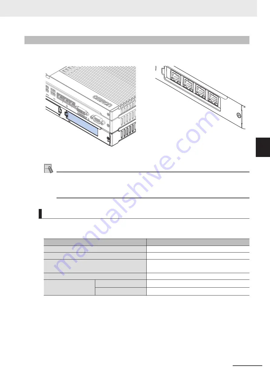 Omron AC1-152000 User Manual Download Page 107