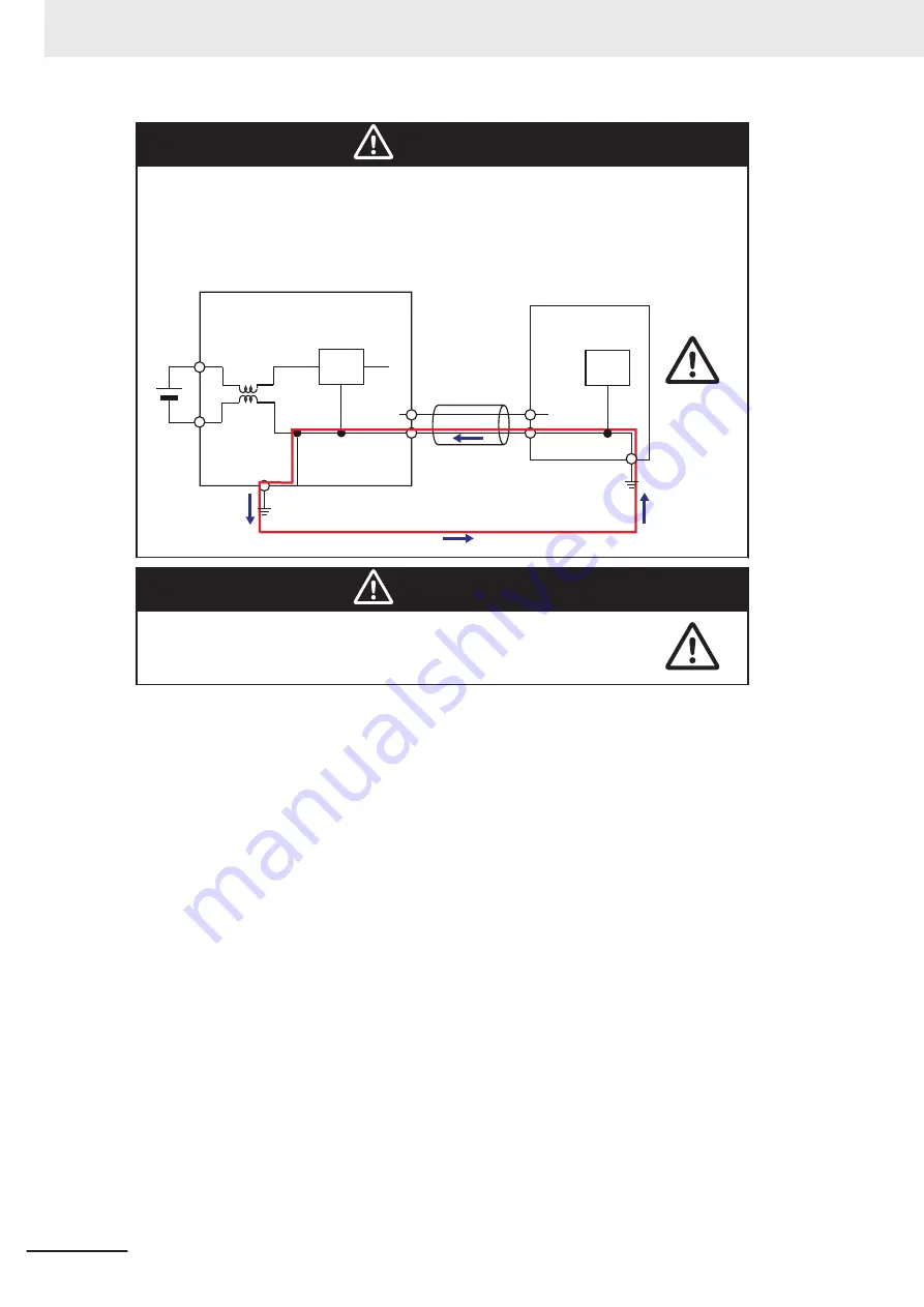 Omron AC1-152000 User Manual Download Page 134