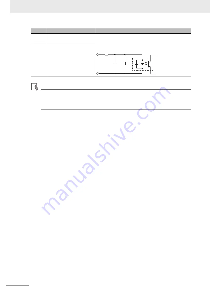 Omron AC1-152000 User Manual Download Page 144