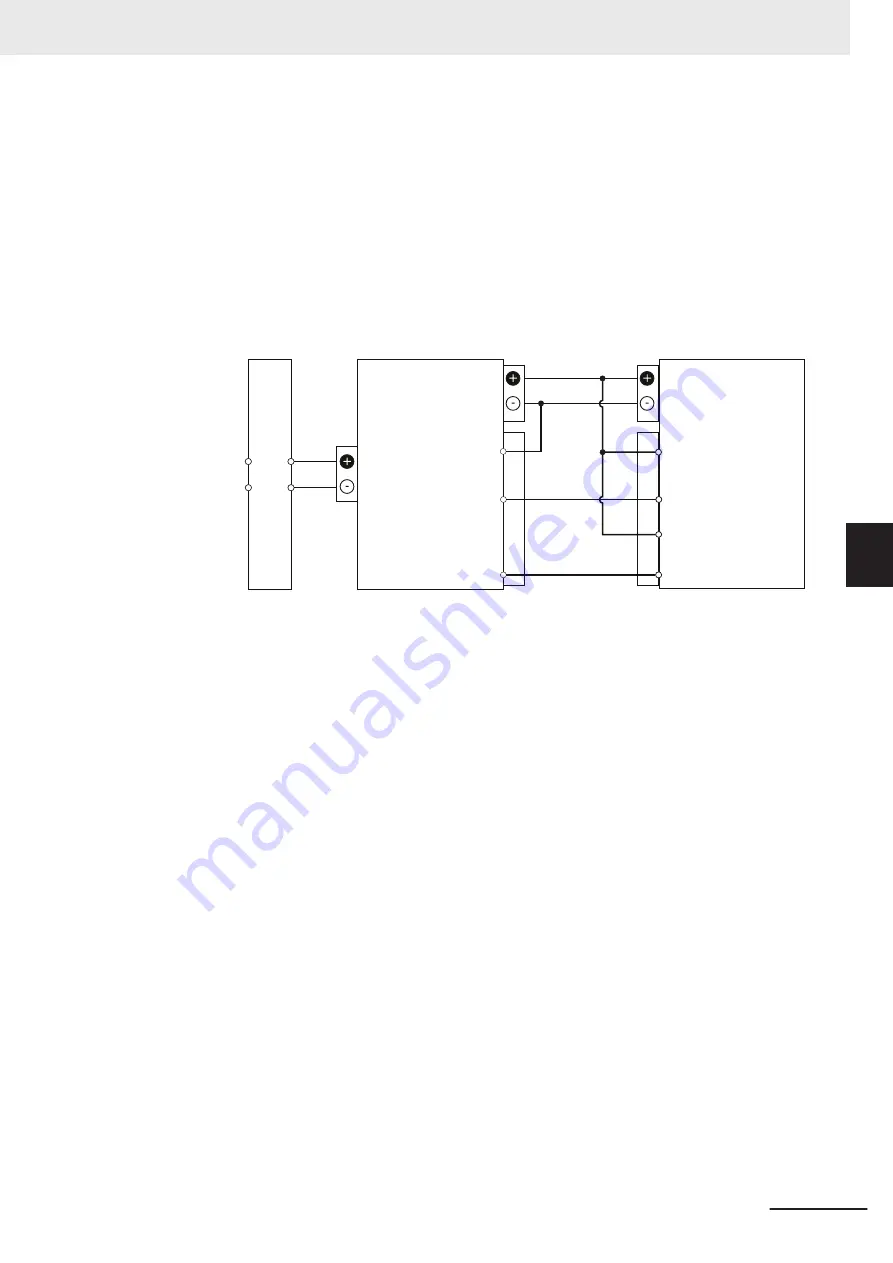 Omron AC1-152000 User Manual Download Page 159