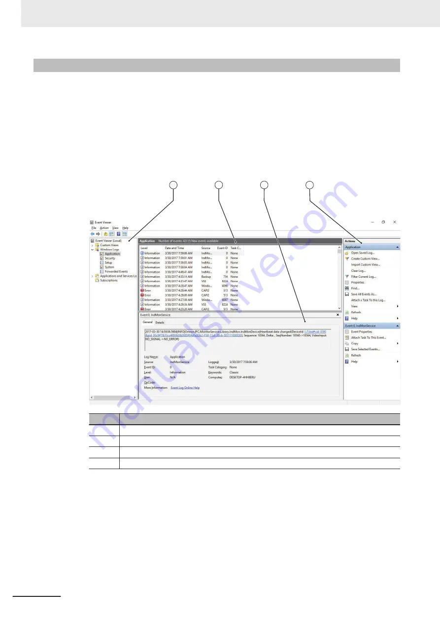 Omron AC1-152000 User Manual Download Page 212