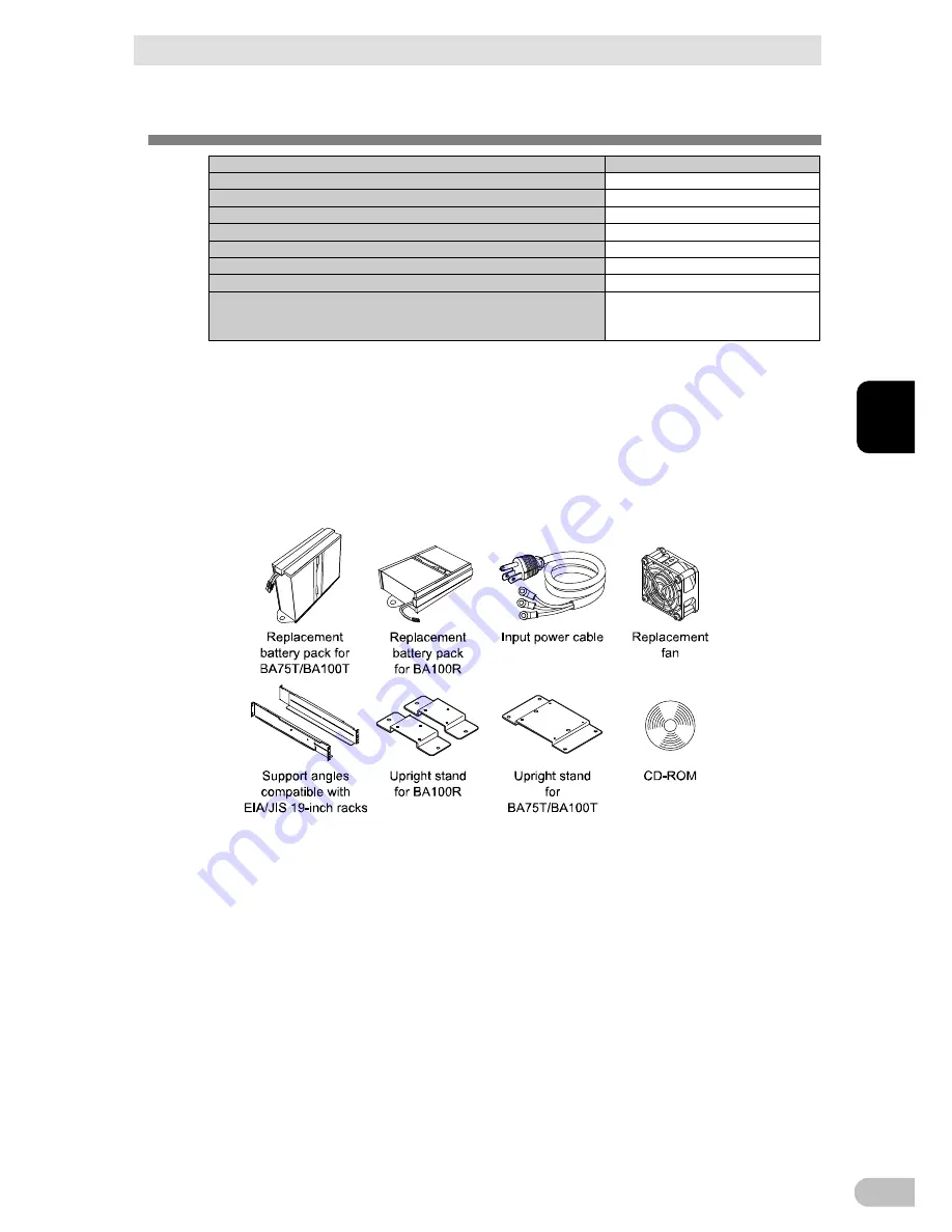 Omron BA100R Instruction Manual Download Page 18