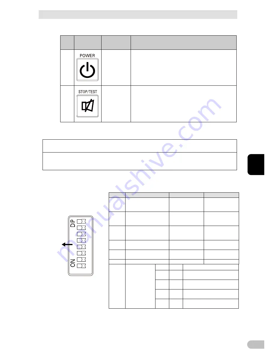 Omron BA100R Instruction Manual Download Page 36