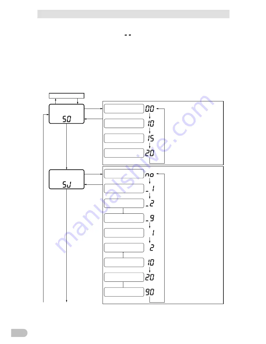 Omron BA100R Instruction Manual Download Page 55