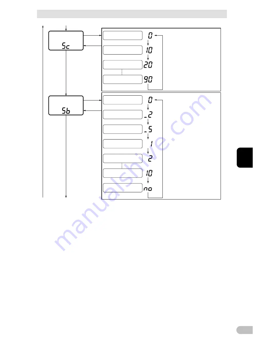 Omron BA100R Instruction Manual Download Page 56